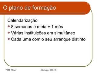 O plano de formação Calendarização 8 semanas e meia + 1 mês Várias instituições em simultâneo Cada uma com o seu arranque distinto 