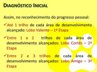 Assim, no reconhecimento do progresso pessoal: Até 1 trilho  de cada área de desenvolvimento alcançado:  Lobo Valente – 1ª Etapa Entre 1 e 2   trilhos de cada área de desenvolvimento alcançados:  Lobo Cortês – 2ª Etapa Entre 2 e 3 trilhos  de cada área de desenvolvimento alcançados:  Lobo Amigo – 3ª Etapa 