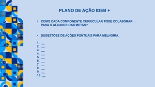 PLANO DE AÇÃO IDEB +
• COMO CADA COMPONENTE CURRICULAR PODE COLABORAR
PARA O ALCANCE DAS METAS?
• SUGESTÕES DE AÇÕES PONTUAIS PARA MELHORIA.
1. __
2. __
3. __
4. __
5. __
6. __
7. __
8. __
9. __
10. __
 