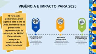 Valorização das
unidades escolares e
profissionais.
IMPLEMENTAÇÃO
DE POLÍTICAS
01 02
RECURSOS
FINANCEIROS
Consolidação das
diretrizes educacionais
da SEDUC
Transferência de verbas
para alimentação escolar e
manutenção do ensino.
RECONHECIMENT
O DE ESFORÇOS
03
O Termo de
Compromisso tem
vigência para o ano de
2025, alinhando-se às
políticas de
implementação da
educação da SEDUC.
Esta validade
assegura a
continuidade de
ações, incluindo:
VIGÊNCIA E IMPACTO PARA 2025
 