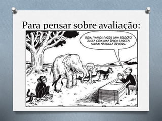 Para pensar sobre avaliação: 
 