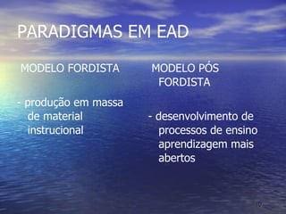 PARADIGMAS EM EAD MODELO FORDISTA - produção em massa de material instrucional MODELO PÓS FORDISTA - desenvolvimento de processos de ensino aprendizagem mais abertos 