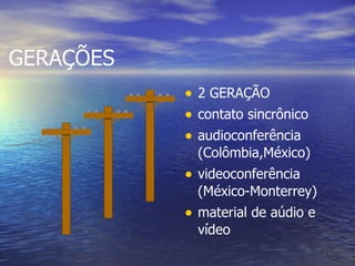 GERAÇÕES  2 GERAÇÃO contato sincrônico audioconferência (Colômbia,México) videoconferência (México-Monterrey) material de aúdio e vídeo 