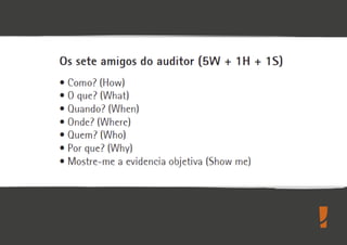 Formação de Auditor Interno ISO 9001