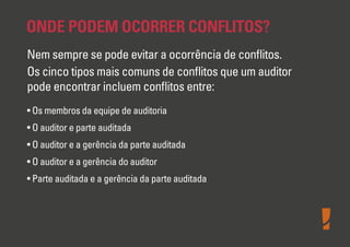 Formação de Auditor Interno ISO 9001
