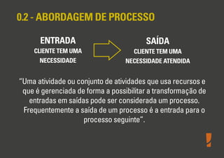 Formação de Auditor Interno ISO 9001