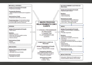 Formação de Auditor Interno ISO 9001