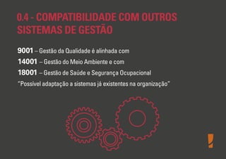 Formação de Auditor Interno ISO 9001