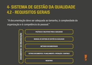 Formação de Auditor Interno ISO 9001