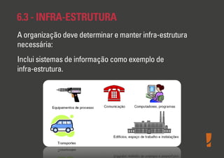 Formação de Auditor Interno ISO 9001