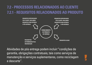 Formação de Auditor Interno ISO 9001