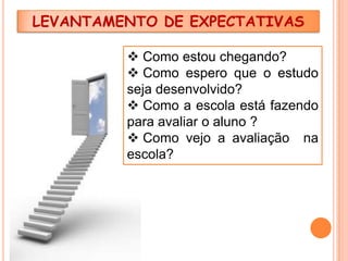 LEVANTAMENTO DE EXPECTATIVAS
 Como estou chegando?
 Como espero que o estudo
seja desenvolvido?
 Como a escola está fazendo
para avaliar o aluno ?
 Como vejo a avaliação na
escola?

 