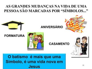 AS GRANDES MUDANÇAS NA VIDA DE UMA
PESSOA SÃO MARCADAS POR “SÍMBOLOS...”
ANIVERSÁRIO
O batismo é mais que uma
Símbolo, é uma vida nova em
Jesus
CASAMENTO
FORMATURA
11
 