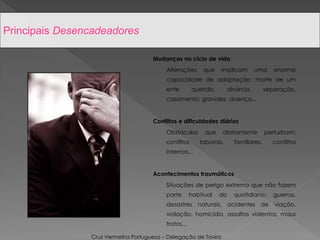Mudanças no ciclo de vida
Alterações que implicam uma enorme
capacidade de adaptação: morte de um
ente querido, divórcio, separação,
casamento, gravidez, doença...
Conflitos e dificuldades diários
Obstáculos que diariamente perturbam:
conflitos laborais, familiares, conflitos
internos...
Acontecimentos traumáticos
Situações de perigo extremo que não fazem
parte habitual do quotidiano: guerras,
desastres naturais, acidentes de viação,
violação, homicídio, assaltos violentos, maus
tratos...
Principais Desencadeadores
Cruz Vermelha Portuguesa – Delegação de Tavira
 