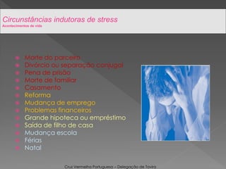  Morte do parceiro
 Divórcio ou separação conjugal
 Pena de prisão
 Morte de familiar
 Casamento
 Reforma
 Mudança de emprego
 Problemas financeiros
 Grande hipoteca ou empréstimo
 Saída de filho de casa
 Mudança escola
 Férias
 Natal
Circunstâncias indutoras de stress
Acontecimentos de vida
Cruz Vermelha Portuguesa – Delegação de Tavira
 