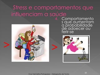 22
4. Comportamento
s que aumentam
a probabilidade
de adoecer ou
ferir-se
> >
Cruz Vermelha Portuguesa – Delegação de Tavira
 