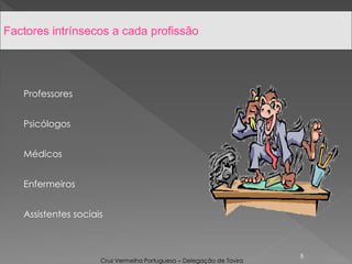 Professores
Psicólogos
Médicos
Enfermeiros
Assistentes sociais
5
Factores intrínsecos a cada profissão
Cruz Vermelha Portuguesa – Delegação de Tavira
 