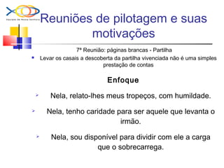 Reuniões de pilotagem e suas
motivações
7ª Reunião: páginas brancas - Partilha
 Levar os casais a descoberta da partilha vivenciada não é uma simples
prestação de contas
Enfoque
 Nela, relato-lhes meus tropeços, com humildade.
 Nela, tenho caridade para ser aquele que levanta o
irmão.
 Nela, sou disponível para dividir com ele a carga
que o sobrecarrega.
 