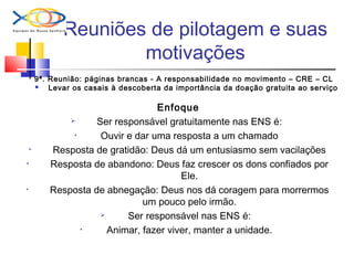 Reuniões de pilotagem e suas
motivações
9ª. Reunião: páginas brancas - A responsabilidade no movimento – CRE – CL
 Levar os casais à descoberta da importância da doação gratuita ao serviço
Enfoque
 Ser responsável gratuitamente nas ENS é:
• Ouvir e dar uma resposta a um chamado
• Resposta de gratidão: Deus dá um entusiasmo sem vacilações
• Resposta de abandono: Deus faz crescer os dons confiados por
Ele.
• Resposta de abnegação: Deus nos dá coragem para morrermos
um pouco pelo irmão.
 Ser responsável nas ENS é:
• Animar, fazer viver, manter a unidade.
 