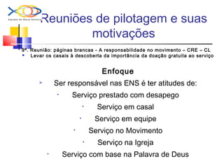 Reuniões de pilotagem e suas
motivações
9ª. Reunião: páginas brancas - A responsabilidade no movimento – CRE – CL
 Levar os casais à descoberta da importância da doação gratuita ao serviço
Enfoque
 Ser responsável nas ENS é ter atitudes de:
• Serviço prestado com desapego
• Serviço em casal
• Serviço em equipe
• Serviço no Movimento
• Serviço na Igreja
• Serviço com base na Palavra de Deus
 