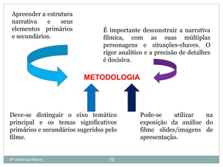 METODOLOGIA
Apreender a estrutura
narrativa e seus
elementos primários
e secundários.
É importante desconstruir a narrativa
fílmica, com as suas múltiplas
personagens e situações-chaves. O
rigor analítico e a precisão de detalhes
é decisiva.
Deve-se distinguir o eixo temático
principal e os temas significativos
primários e secundários sugeridos pelo
filme.
Pode-se utilizar na
exposição da análise do
filme slides/imagens de
apresentação.
16Mª Armanda Ribeiro
 