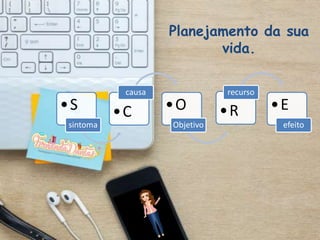 •S
sintoma
•C
causa
•O
Objetivo
•R
recurso
•E
efeito
Planejamento da sua
vida.
 