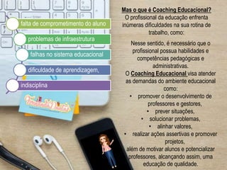 Nesse sentido, é necessário que o
profissional possua habilidades e
competências pedagógicas e
administrativas.
O Coaching Educacional visa atender
as demandas do ambiente educacional
como:
• promover o desenvolvimento de
professores e gestores,
• prever situações,
• solucionar problemas,
• alinhar valores,
• realizar ações assertivas e promover
projetos,
além de motivar alunos e potencializar
professores, alcançando assim, uma
educação de qualidade.
falta de comprometimento do aluno
problemas de infraestrutura
falhas no sistema educacional
dificuldade de aprendizagem,
indisciplina
Mas o que é Coaching Educacional?
O profissional da educação enfrenta
inúmeras dificuldades na sua rotina de
trabalho, como:
 