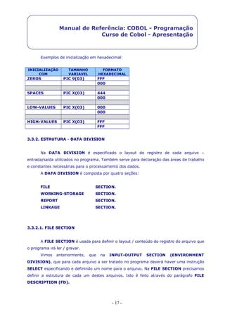 - 17 -
Manual de Referência: COBOL - Programação
Curso de Cobol - Apresentação
Exemplos de inicialização em hexadecimal:
INICIALIZAÇÃO
COM
TAMANHO
VARIAVEL
FORMATO
HEXADECIMAL
ZEROS PIC 9(03) FFF
000
SPACES PIC X(03) 444
000
LOW-VALUES PIC X(03) 000
000
HIGH-VALUES PIC X(03) FFF
FFF
3.3.2. ESTRUTURA - DATA DIVISION
Na DATA DIVISION é especificado o layout do registro de cada arquivo –
entrada/saída utilizados no programa. Também serve para declaração das áreas de trabalho
e constantes necessárias para o processamento dos dados.
A DATA DIVISION é composta por quatro seções:
FILE SECTION.
WORKING-STORAGE SECTION.
REPORT SECTION.
LINKAGE SECTION.
3.3.2.1. FILE SECTION
A FILE SECTION é usada para definir o layout / conteúdo do registro do arquivo que
o programa irá ler / gravar.
Vimos anteriormente, que na INPUT-OUTPUT SECTION (ENVIRONMENT
DIVISION), que para cada arquivo a ser tratado no programa deverá haver uma instrução
SELECT especificando e definindo um nome para o arquivo. Na FILE SECTION precisamos
definir a estrutura de cada um destes arquivos. Isto é feito através do parágrafo FILE
DESCRIPTION (FD).
 