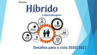 Ensino
Híbrido
e Aprendizagem:
Desafios para o ciclo 2020/2021
 