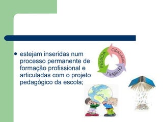 estejam inseridas num processo permanente de formação profissional e articuladas com o projeto pedagógico da escola; 