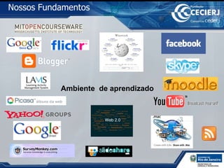 Ambiente  de aprendizado Nossos Fundamentos 