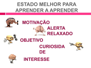 ESTADO MELHOR PARA 
APRENDER A APRENDER 
MOTIVAÇÃO 
ALERTA 
RELAXADO 
OBJETIVO 
CURIOSIDA 
DE 
INTERESSE 
 