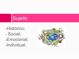 Sujeito 
•Histórico; 
• Social; 
•Emocional; 
•Individual. 
 