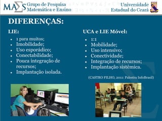 LIE:
● 1 para muitos;
● Imobilidade;
● Uso esporádico;
● Conectabilidade;
● Pouca integração de
recursos;
● Implantação isolada.
DIFERENÇAS:
UCA e LIE Móvel:
● 1:1
● Mobilidade;
● Uso intensivo;
● Conectividade;
● Integração de recursos;
● Implantação sistêmica.
(CASTRO FILHO, 2011: Palestra InfoBrasil)
 