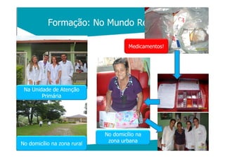 Formação: No Mundo Real
Na Unidade de Atenção
Primária
No domicílio na zona rural
No domicílio na
zona urbana
Medicamentos!
 