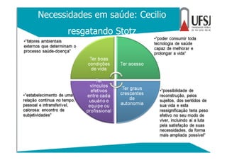 Necessidades em saúde: Cecilio
resgatando Stotz
 