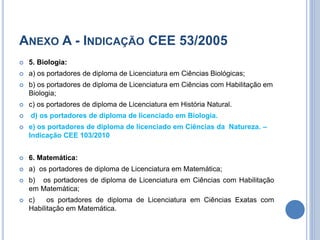 ANEXO A - INDICAÇÃO CEE 53/2005
 5. Biologia:
 a) os portadores de diploma de Licenciatura em Ciências Biológicas;
 b) os portadores de diploma de Licenciatura em Ciências com Habilitação em
Biologia;
 c) os portadores de diploma de Licenciatura em História Natural.
 d) os portadores de diploma de licenciado em Biologia.
 e) os portadores de diploma de licenciado em Ciências da Natureza. –
Indicação CEE 103/2010
 6. Matemática:
 a) os portadores de diploma de Licenciatura em Matemática;
 b) os portadores de diploma de Licenciatura em Ciências com Habilitação
em Matemática;
 c) os portadores de diploma de Licenciatura em Ciências Exatas com
Habilitação em Matemática.
 