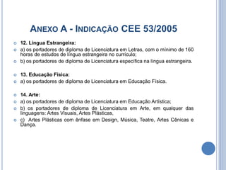 ANEXO A - INDICAÇÃO CEE 53/2005
 12. Língua Estrangeira:
 a) os portadores de diploma de Licenciatura em Letras, com o mínimo de 160
horas de estudos de língua estrangeira no currículo;
 b) os portadores de diploma de Licenciatura específica na língua estrangeira.
 13. Educação Física:
 a) os portadores de diploma de Licenciatura em Educação Física.
 14. Arte:
 a) os portadores de diploma de Licenciatura em Educação Artística;
 b) os portadores de diploma de Licenciatura em Arte, em qualquer das
linguagens: Artes Visuais, Artes Plásticas,
 c) Artes Plásticas com ênfase em Design, Música, Teatro, Artes Cênicas e
Dança.
 