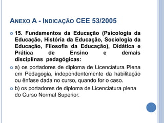 ANEXO A - INDICAÇÃO CEE 53/2005
 15. Fundamentos da Educação (Psicologia da
Educação, História da Educação, Sociologia da
Educação, Filosofia da Educação), Didática e
Prática de Ensino e demais
disciplinas pedagógicas:
 a) os portadores de diploma de Licenciatura Plena
em Pedagogia, independentemente da habilitação
ou ênfase dada no curso, quando for o caso.
 b) os portadores de diploma de Licenciatura plena
do Curso Normal Superior.
 