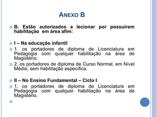 ANEXO B
 B. Estão autorizados a lecionar por possuírem
habilitação em área afim:
 I – Na educação infantil
 1. os portadores de diploma de Licenciatura em
Pedagogia com qualquer habilitação na área de
Magistério;
 2. os portadores de diploma de Curso Normal, em Nível
Médio, sem habilitação específica.
 II – No Ensino Fundamental – Ciclo I
 1. os portadores de diploma de Licenciatura em
Pedagogia com qualquer habilitação na área de
Magistério.

 