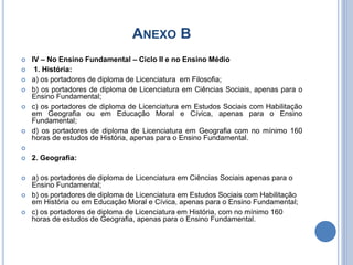 ANEXO B
 IV – No Ensino Fundamental – Ciclo II e no Ensino Médio
 1. História:
 a) os portadores de diploma de Licenciatura em Filosofia;
 b) os portadores de diploma de Licenciatura em Ciências Sociais, apenas para o
Ensino Fundamental;
 c) os portadores de diploma de Licenciatura em Estudos Sociais com Habilitação
em Geografia ou em Educação Moral e Cívica, apenas para o Ensino
Fundamental;
 d) os portadores de diploma de Licenciatura em Geografia com no mínimo 160
horas de estudos de História, apenas para o Ensino Fundamental.

 2. Geografia:
 a) os portadores de diploma de Licenciatura em Ciências Sociais apenas para o
Ensino Fundamental;
 b) os portadores de diploma de Licenciatura em Estudos Sociais com Habilitação
em História ou em Educação Moral e Cívica, apenas para o Ensino Fundamental;
 c) os portadores de diploma de Licenciatura em História, com no mínimo 160
horas de estudos de Geografia, apenas para o Ensino Fundamental.
 