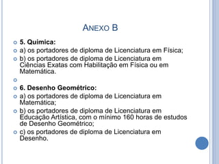 ANEXO B
 5. Química:
 a) os portadores de diploma de Licenciatura em Física;
 b) os portadores de diploma de Licenciatura em
Ciências Exatas com Habilitação em Física ou em
Matemática.

 6. Desenho Geométrico:
 a) os portadores de diploma de Licenciatura em
Matemática;
 b) os portadores de diploma de Licenciatura em
Educação Artística, com o mínimo 160 horas de estudos
de Desenho Geométrico;
 c) os portadores de diploma de Licenciatura em
Desenho.
 