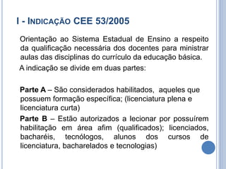 I - INDICAÇÃO CEE 53/2005
Orientação ao Sistema Estadual de Ensino a respeito
da qualificação necessária dos docentes para ministrar
aulas das disciplinas do currículo da educação básica.
A indicação se divide em duas partes:
Parte A – São considerados habilitados, aqueles que
possuem formação específica; (licenciatura plena e
licenciatura curta)
Parte B – Estão autorizados a lecionar por possuírem
habilitação em área afim (qualificados); licenciados,
bacharéis, tecnólogos, alunos dos cursos de
licenciatura, bacharelados e tecnologias)
 