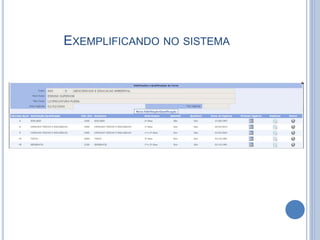 EXEMPLIFICANDO NO SISTEMA
 