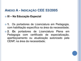 ANEXO A - INDICAÇÃO CEE 53/2005
 III – Na Educação Especial
 1. Os portadores de Licenciatura em Pedagogia,
com habilitação específica na área da necessidade;
 2. Os portadores de Licenciatura Plena em
Pedagogia com certificado de especialização,
aperfeiçoamento ou atualização autorizado pela
CENP, na área da necessidade;
 