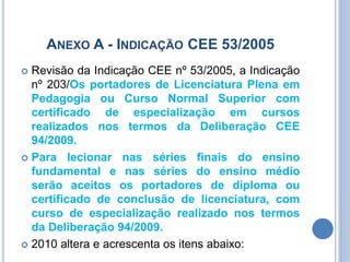 ANEXO A - INDICAÇÃO CEE 53/2005
 Revisão da Indicação CEE nº 53/2005, a Indicação
nº 203/Os portadores de Licenciatura Plena em
Pedagogia ou Curso Normal Superior com
certificado de especialização em cursos
realizados nos termos da Deliberação CEE
94/2009.
 Para lecionar nas séries finais do ensino
fundamental e nas séries do ensino médio
serão aceitos os portadores de diploma ou
certificado de conclusão de licenciatura, com
curso de especialização realizado nos termos
da Deliberação 94/2009.
 2010 altera e acrescenta os itens abaixo:
 