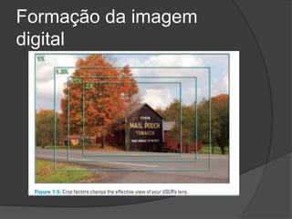 Formação da imagem digital