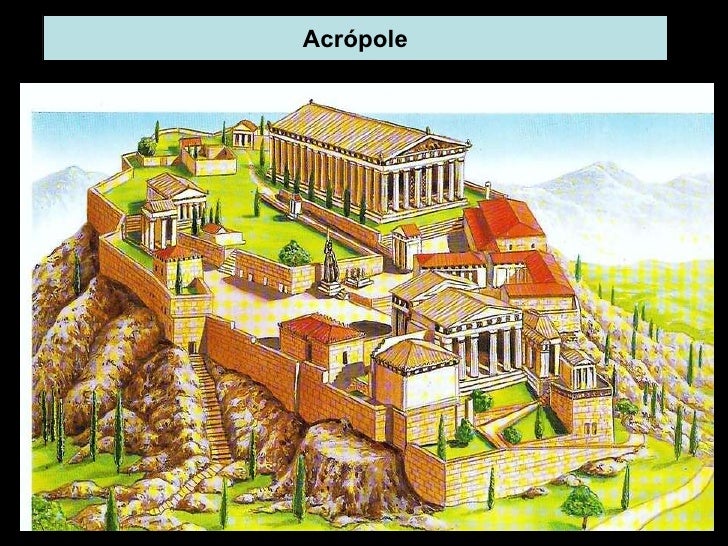 Resultado de imagem para acrópole e ágora
