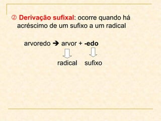    Derivação sufixal : ocorre quando há acréscimo de um sufixo a um radical arvoredo    arvor +  -edo   radical  sufixo 