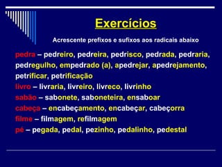 pedra – pedreiro, pedreira, pedrisco, pedrada, pedraria,
pedregulho, empedrado (a), apedrejar, apedrejamento,
petrificar, petrificação
livro – livraria, livreiro, livreco, livrinho
sabão – sabonete, saboneteira, ensaboar
cabeça – encabeçamento, encabeçar, cabeçorra
filme – filmagem, refilmagem
pé – pegada, pedal, pezinho, pedalinho, pedestal
ExercíciosExercícios
Acrescente prefixos e sufixos aos radicais abaixo
 